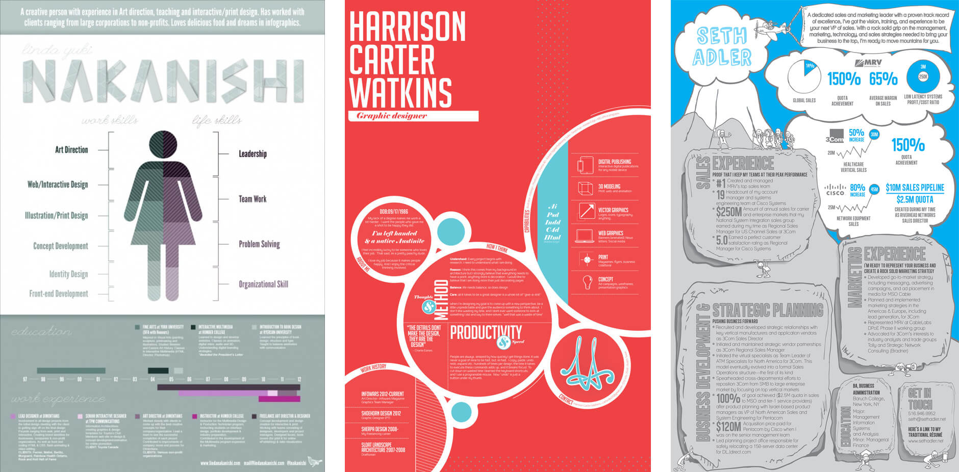 Creative Resume Designs