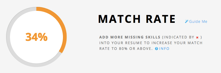 Jobscan's Match Rate shows how you stack up against applicant tracking systems